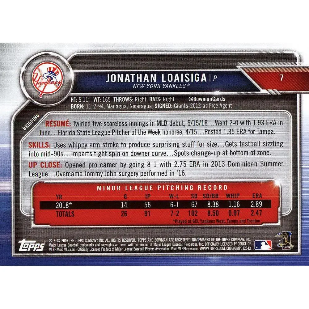 Bowman celebrate 2019
